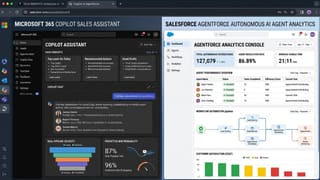 Microsoft 365 Copilot vs Salesforce Agentforce for sales teams (2026) benchmark preview